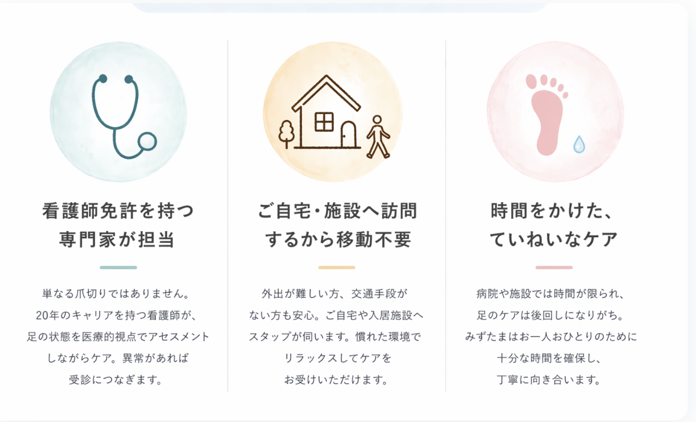 みずたまが選ばれる理由